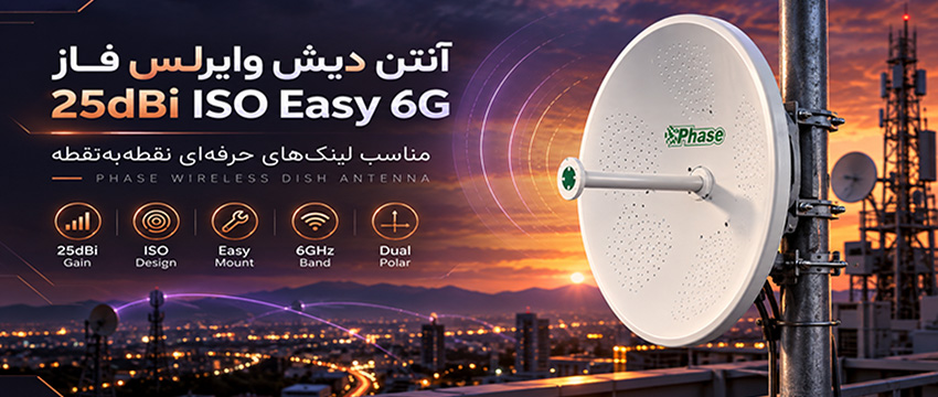 25dBi ISO Easy 6G